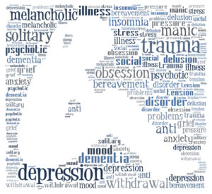 trauma mental and emotional effects